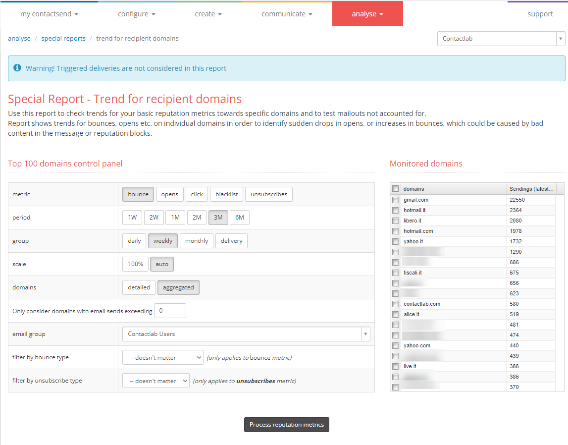 Report Trend for recipient domains