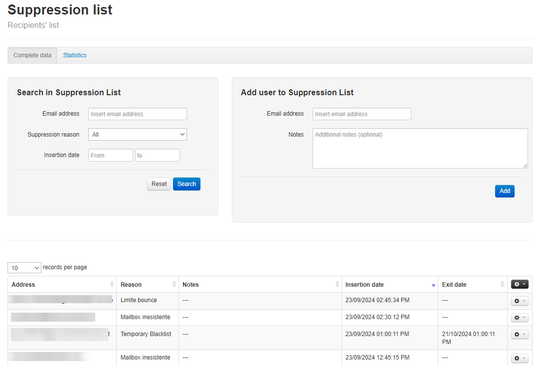 Suppression List SmartRelay