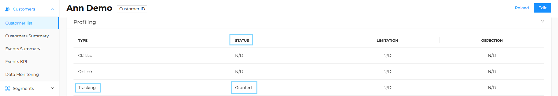 Tracking consent in the customer profile