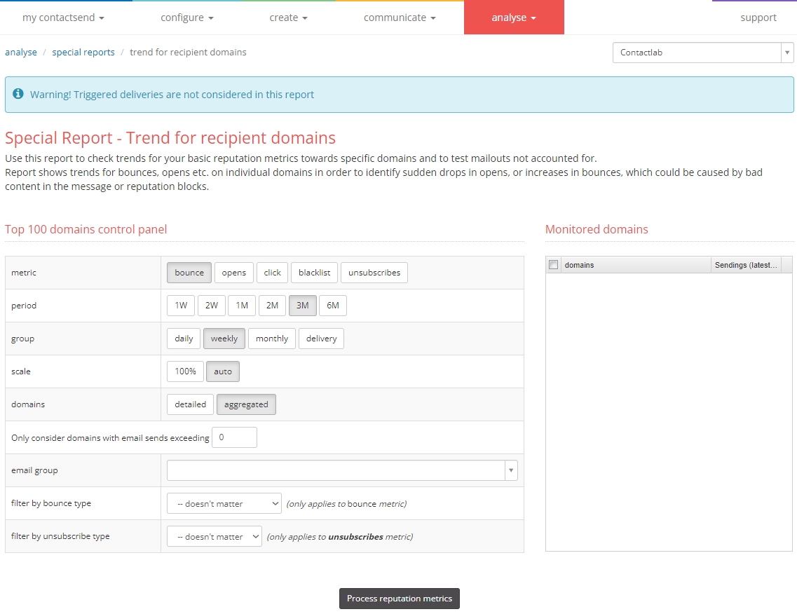 Trend for Recipient Domains analysis