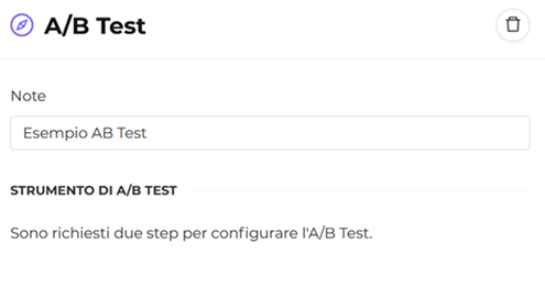 A/B Test