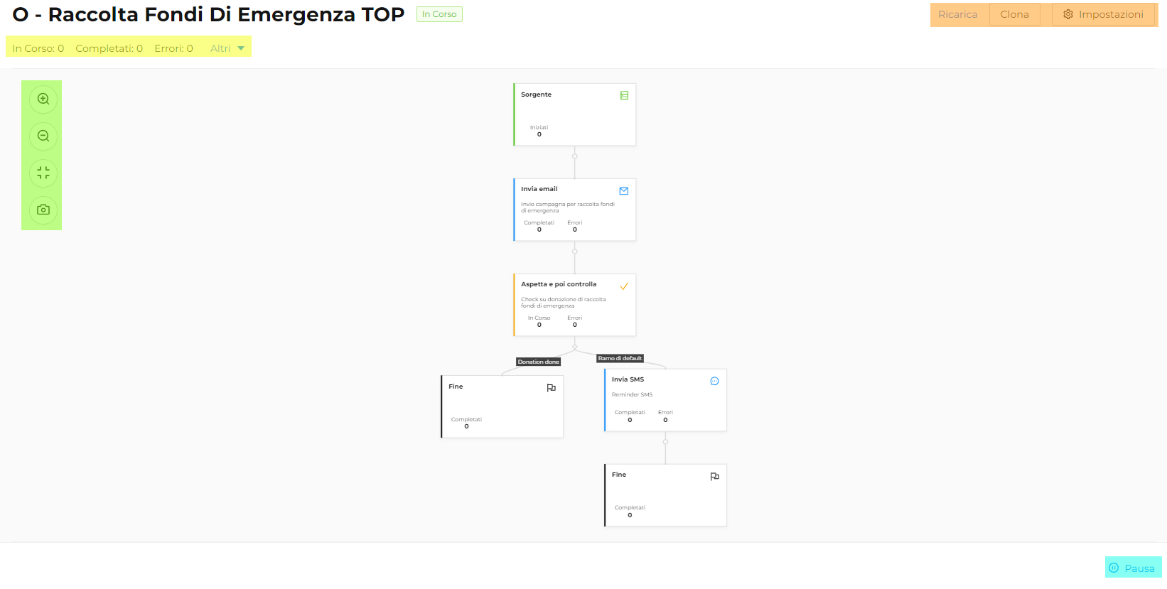 Esempio automazione