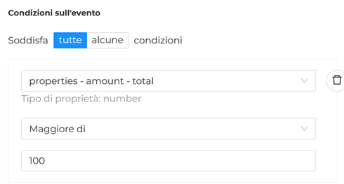 Condizione evento