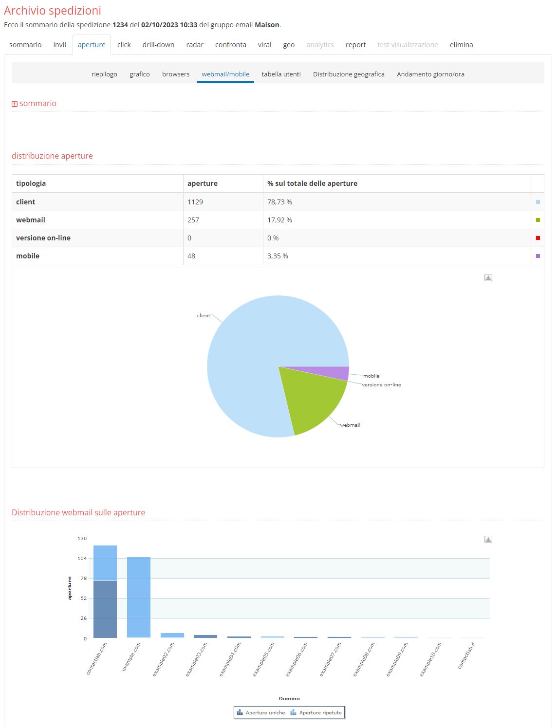 Aperture webmail