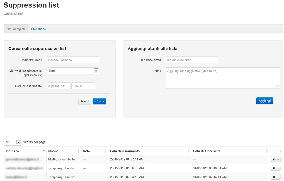 Suppression list SmartRelay