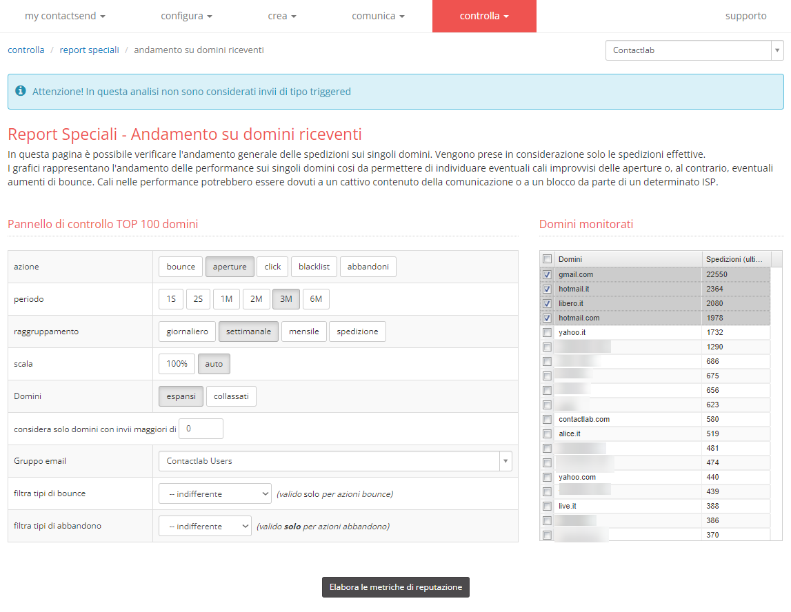 Report Trend for recipient domains