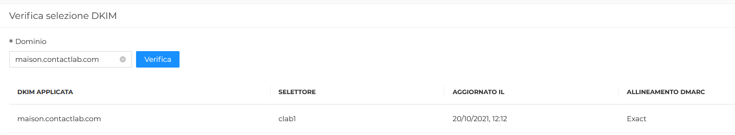 Elenco DKIM verifica dominio